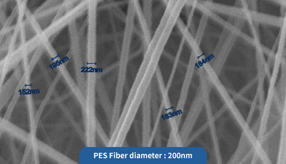 Fiber diameter : 100nm