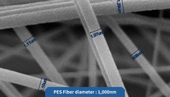 Fiber diameter : 200nm